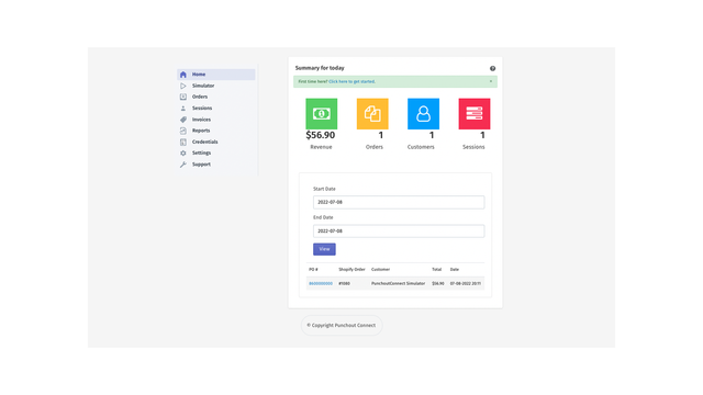 Painel de Controle