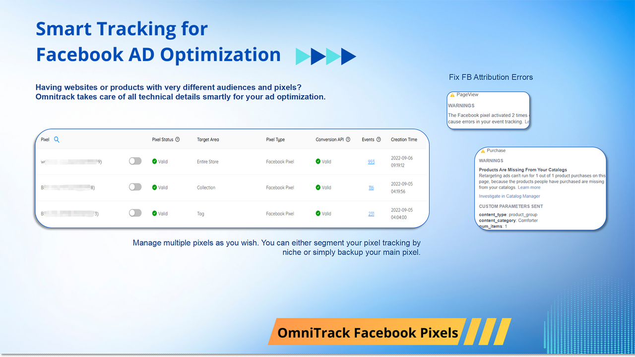 Facebook multi-Pixel intelligent pour l'optimisation des annonces sur Shopify