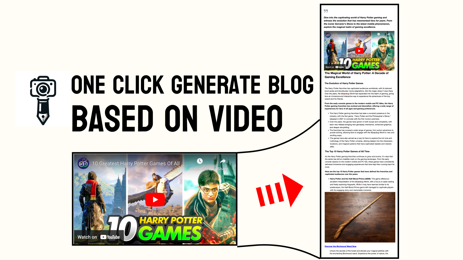 genereer blog op basis van video (YouTube ondersteund)