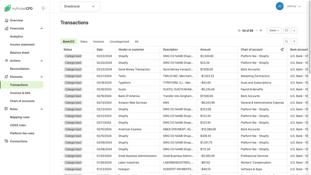 Overview your transactions