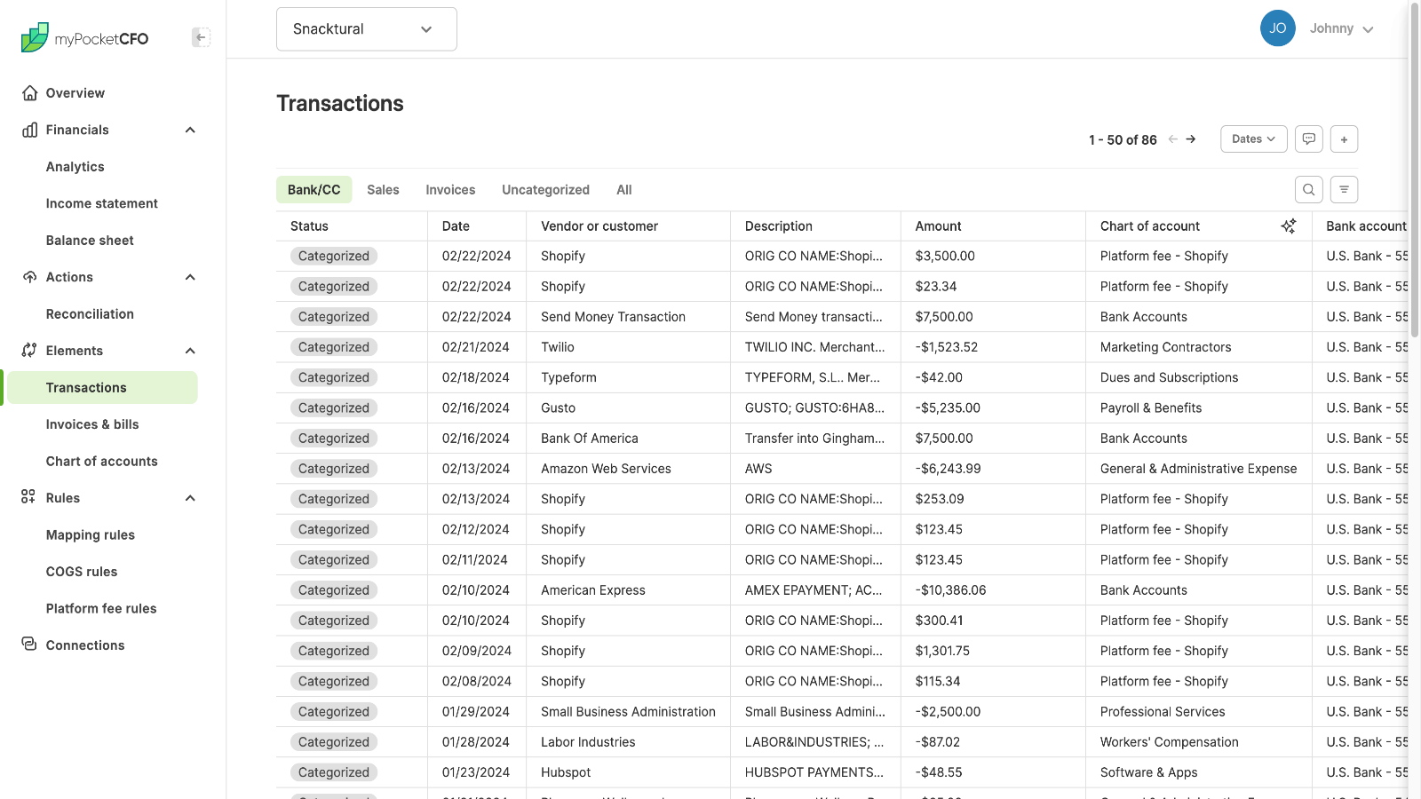 Overview your transactions