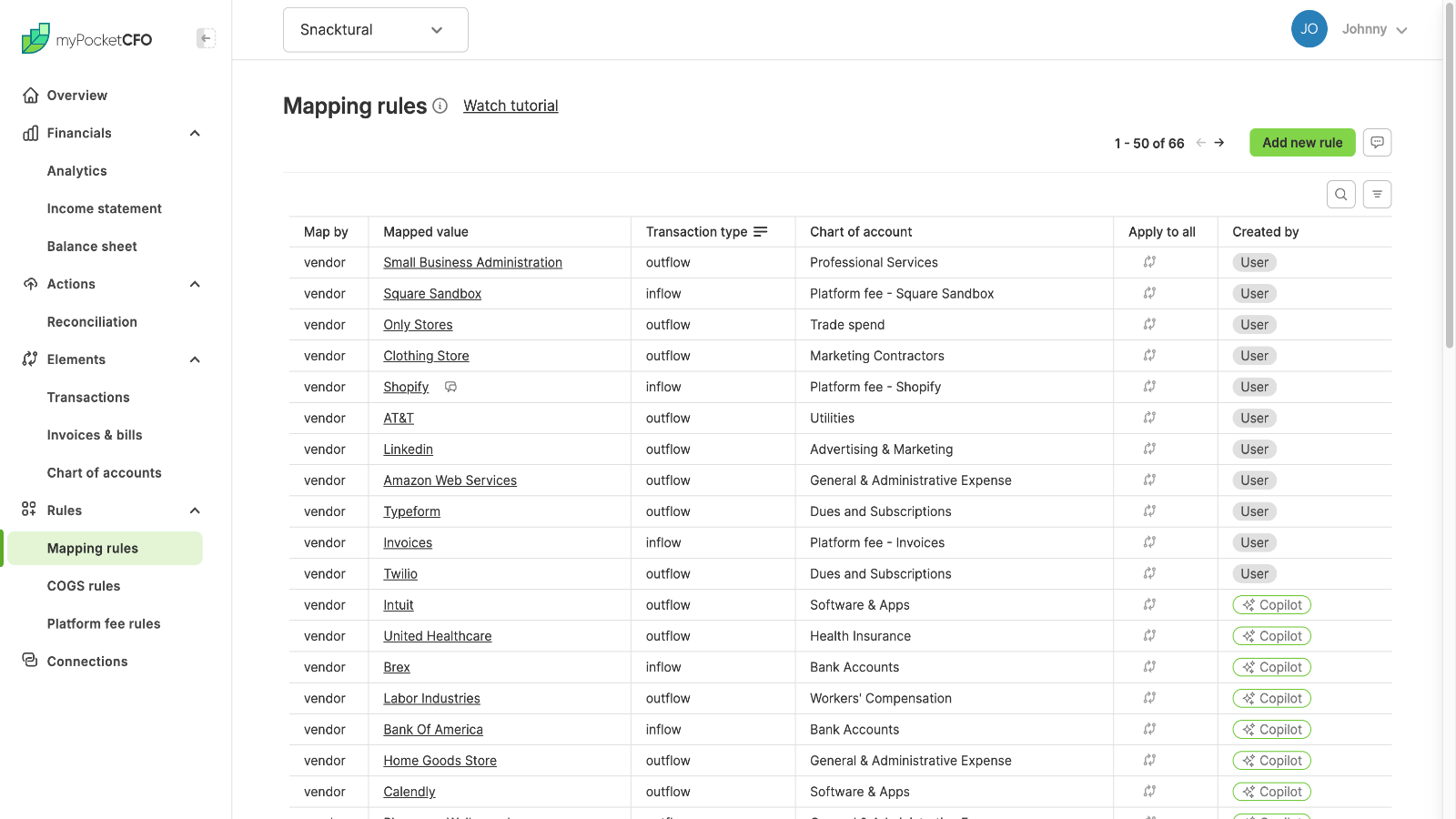 Configure regras poderosas para categorizar automaticamente as transações