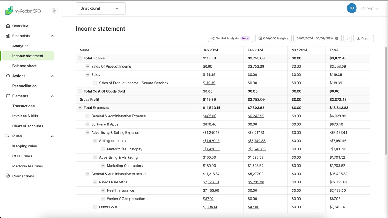 Demonstrativo de resultados do myPocketCFO