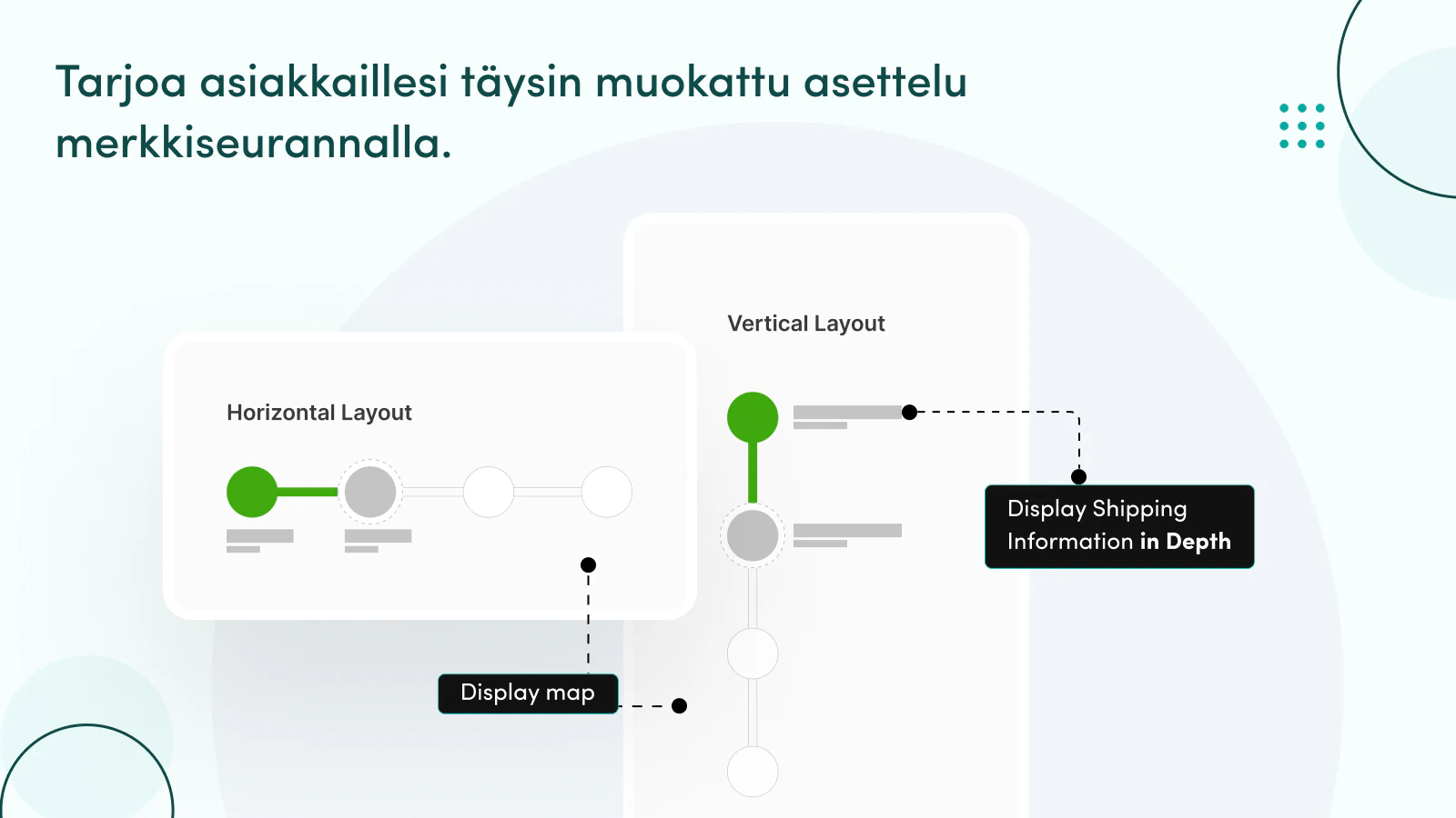 Tilaustoiminto mahdollistaa useiden tilausten upottamisen.