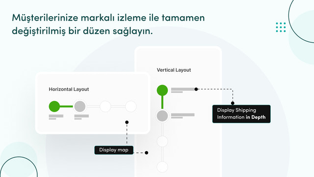 Özel durum özelliği birden çok durumun yerleştirilmesini sağlar.