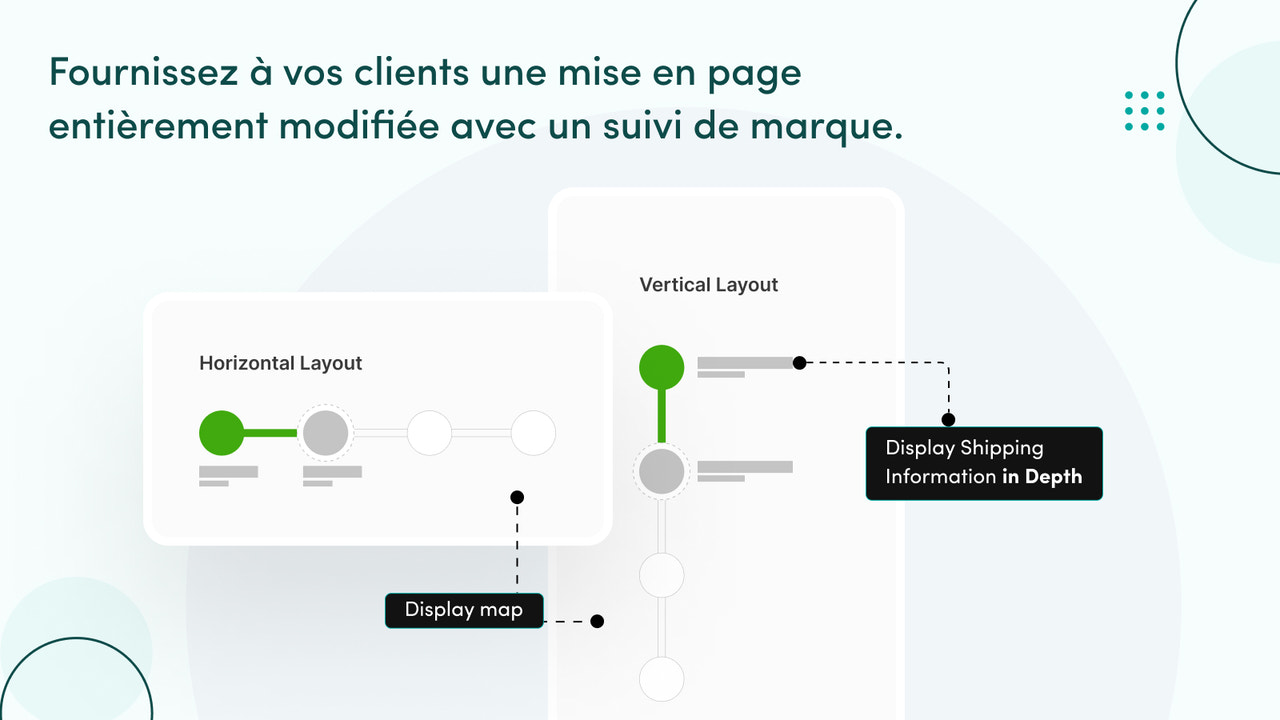 Statut personnalisé permet l'intégration de plusieurs statuts.