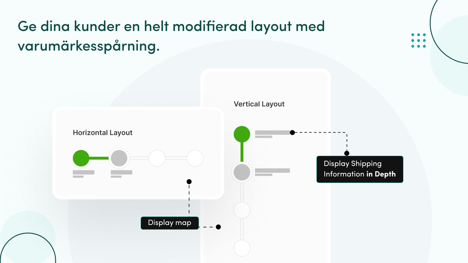 Statusfunktionen gör det möjligt att bädda in flera statusar.