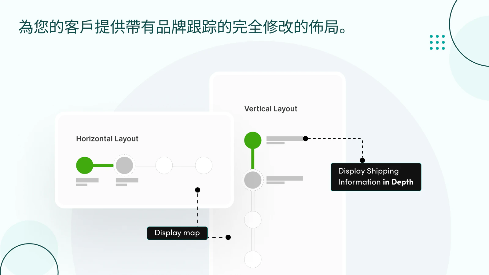 自定义状态功能允许嵌入多种状态。