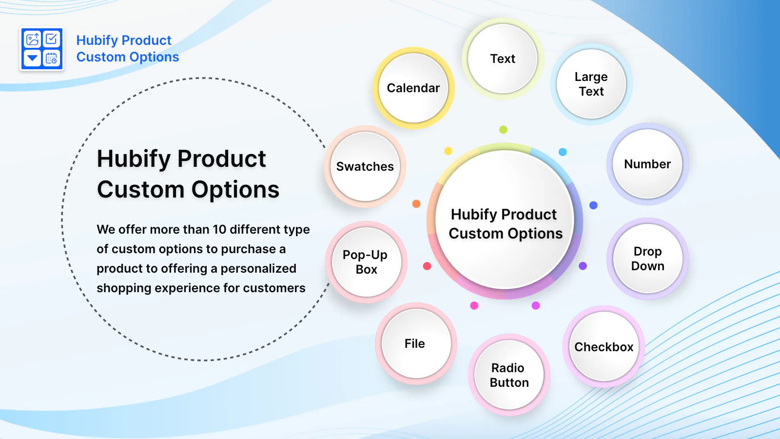 Fonctionnalités de l'option de produit