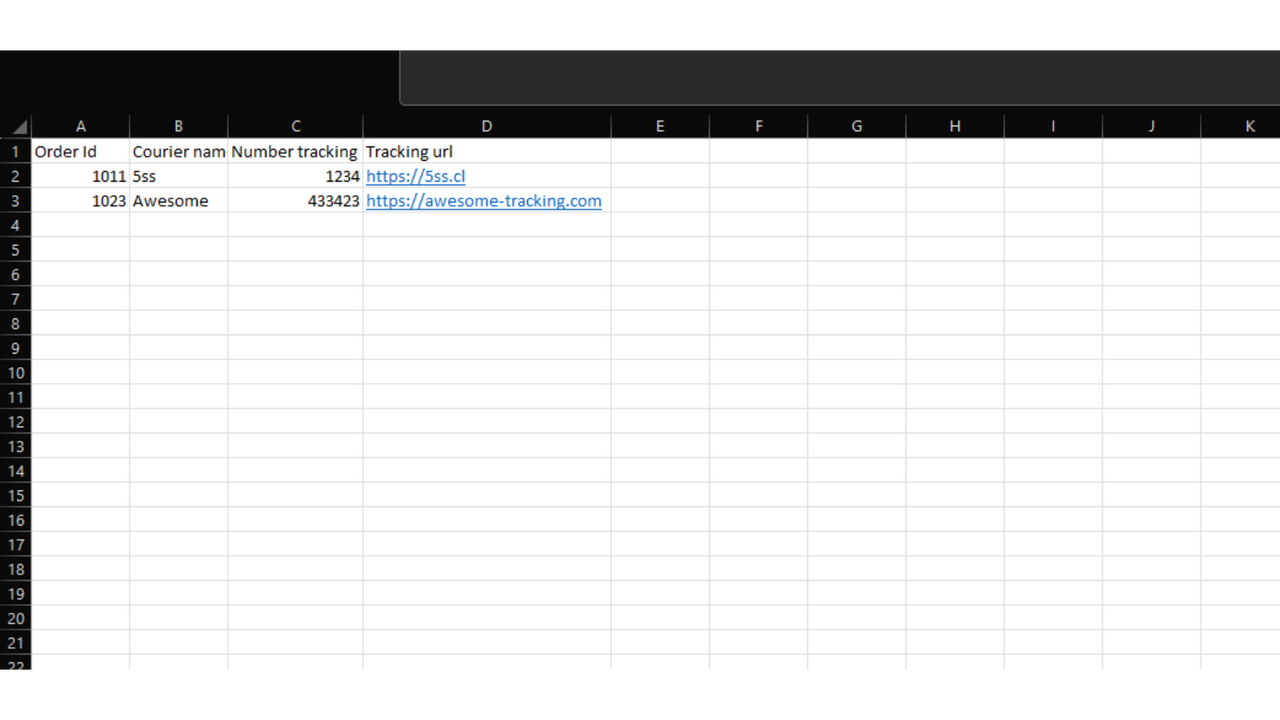 Format de fichier CSV modèle