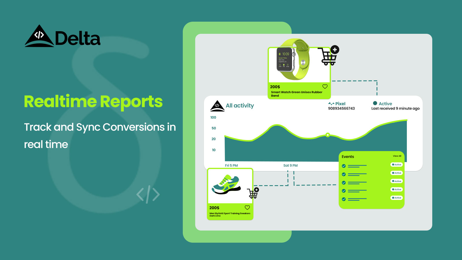 Suivez le trafic du site web, les conversions, & les revenus grâce à CAPI