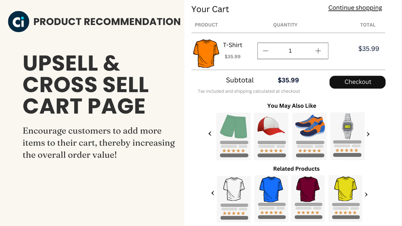 Upselling en Cross-selling op winkelwagenpagina