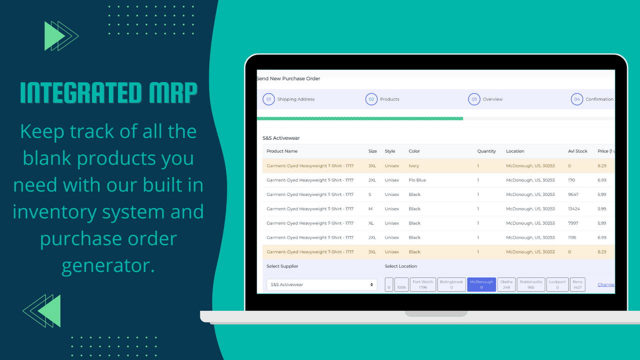 Purchase Orders and Inventory