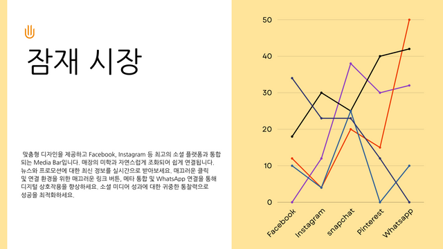 설치 방법