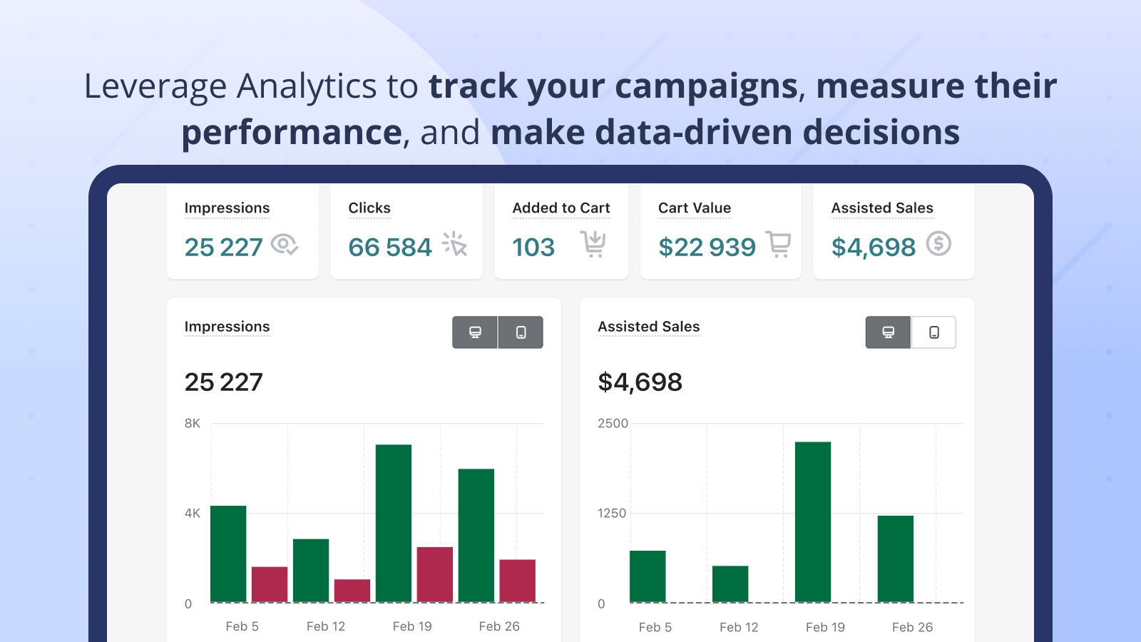 Leverage upsell Analytics to track your marketing campaigns 