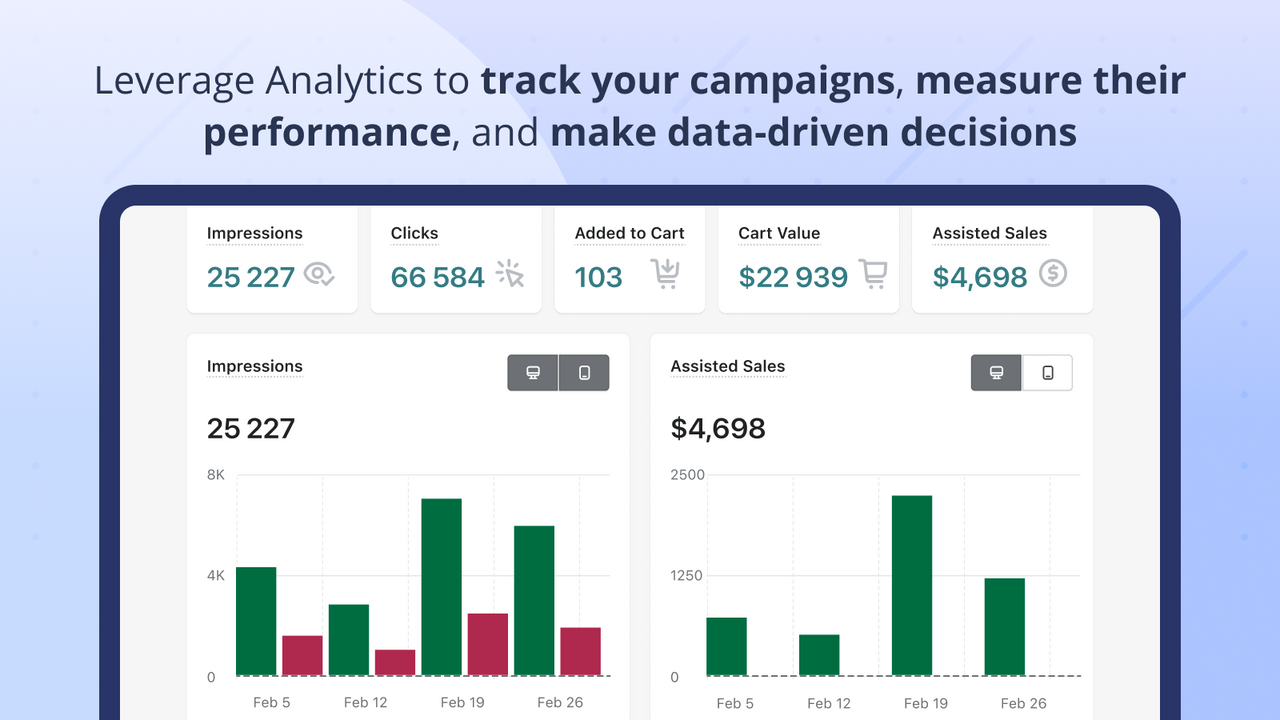 Leverage upsell Analytics to track your marketing vitals metrics
