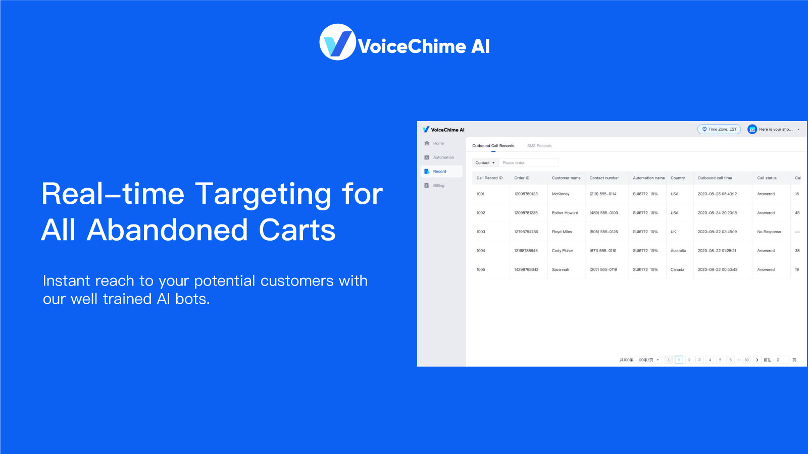 Abandonded Cart System Real-Time Targeting