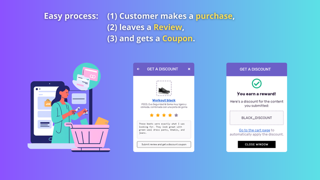 Process: Write a Review, Earn a Coupon!