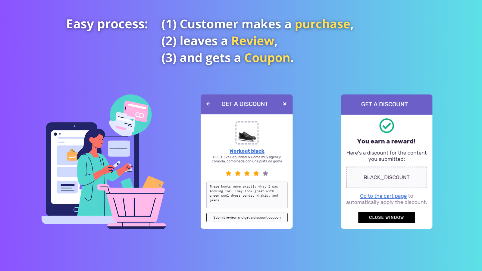 Process: Write a Review, Earn a Coupon!