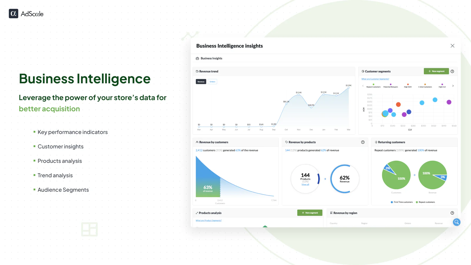 Business Intelligence & Análise de Clientes