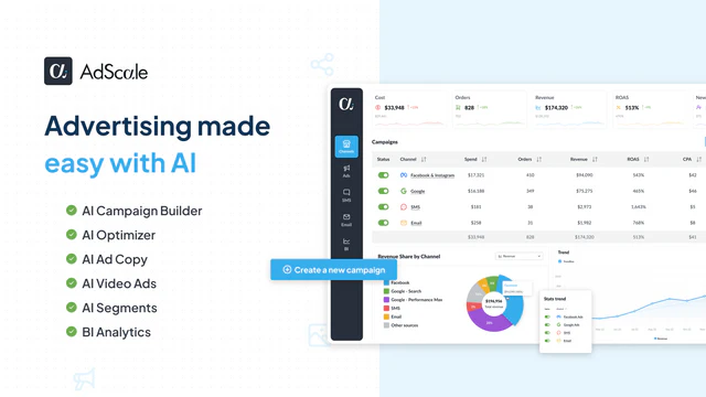 Facebook Ads & Google Ads advertising made easy with AI