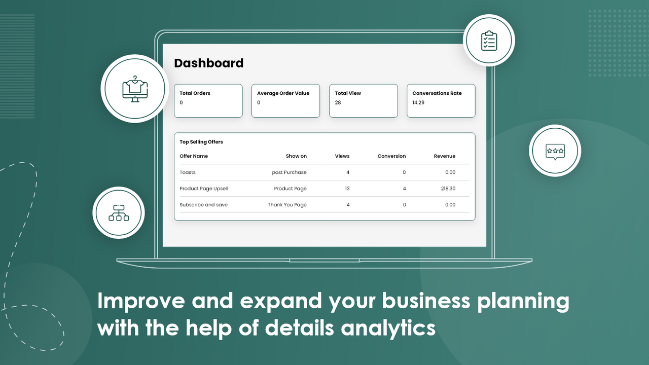 Upsell Engine Dashboard