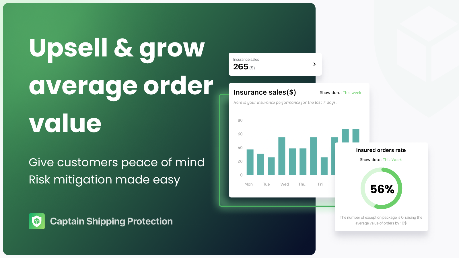 Parcel Panel Insurance Upsell Customer Assurance