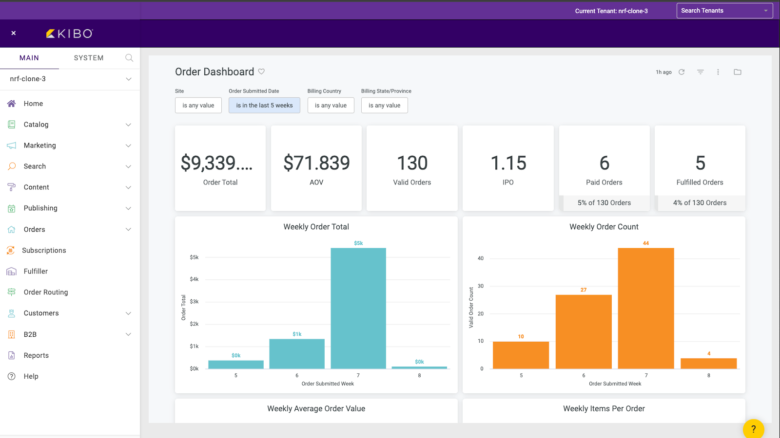 Kibo Order Management Screenshot