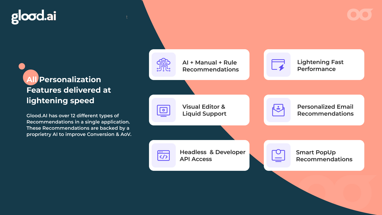 Wiser - AI based Personalized Recommendations for Shopify