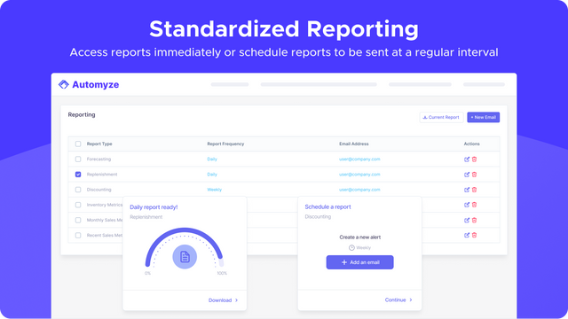 Schedule pre-built reports to be emailed or download immediately