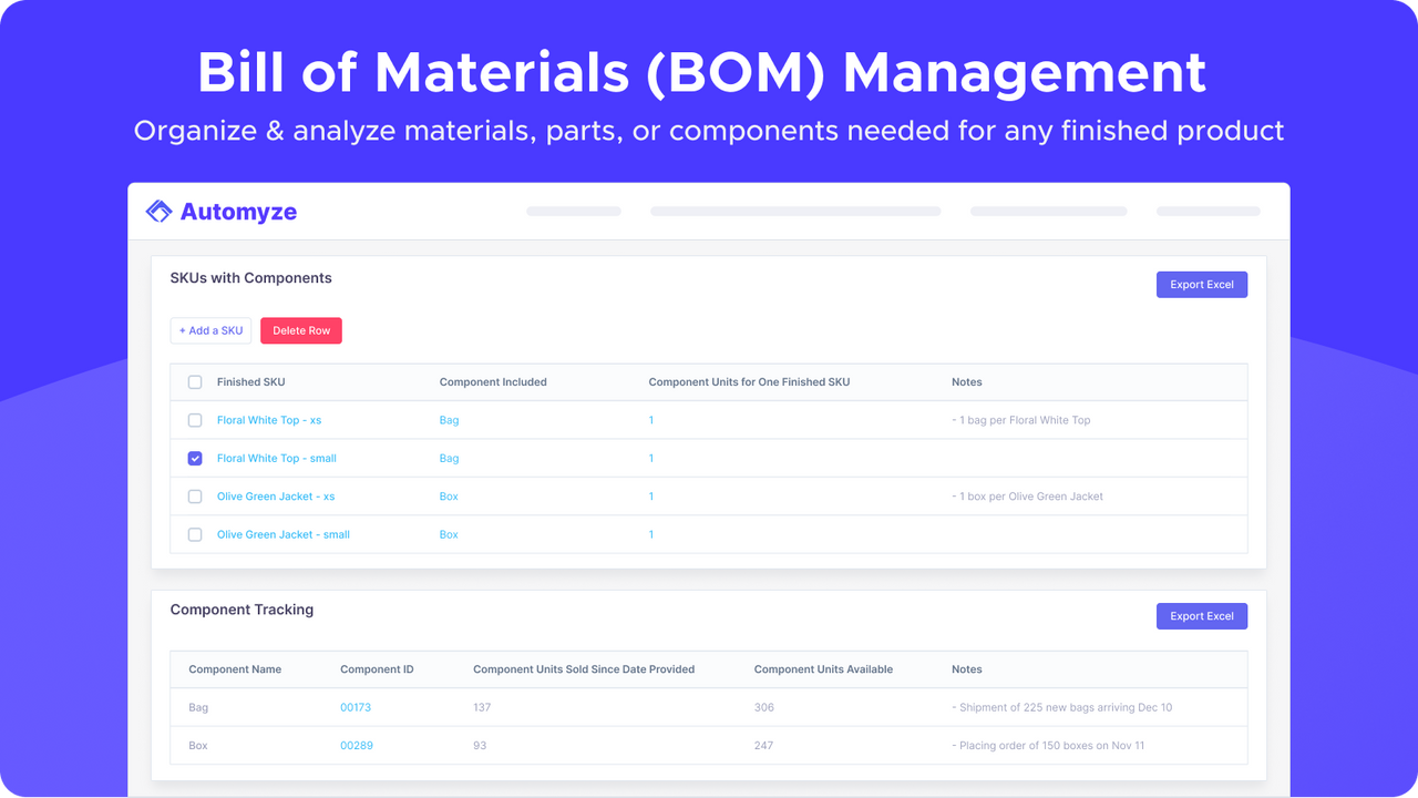 Organize & analyze materials, parts, or components for SKUs