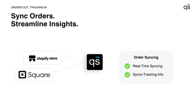 Square bestellingssynchronisatie