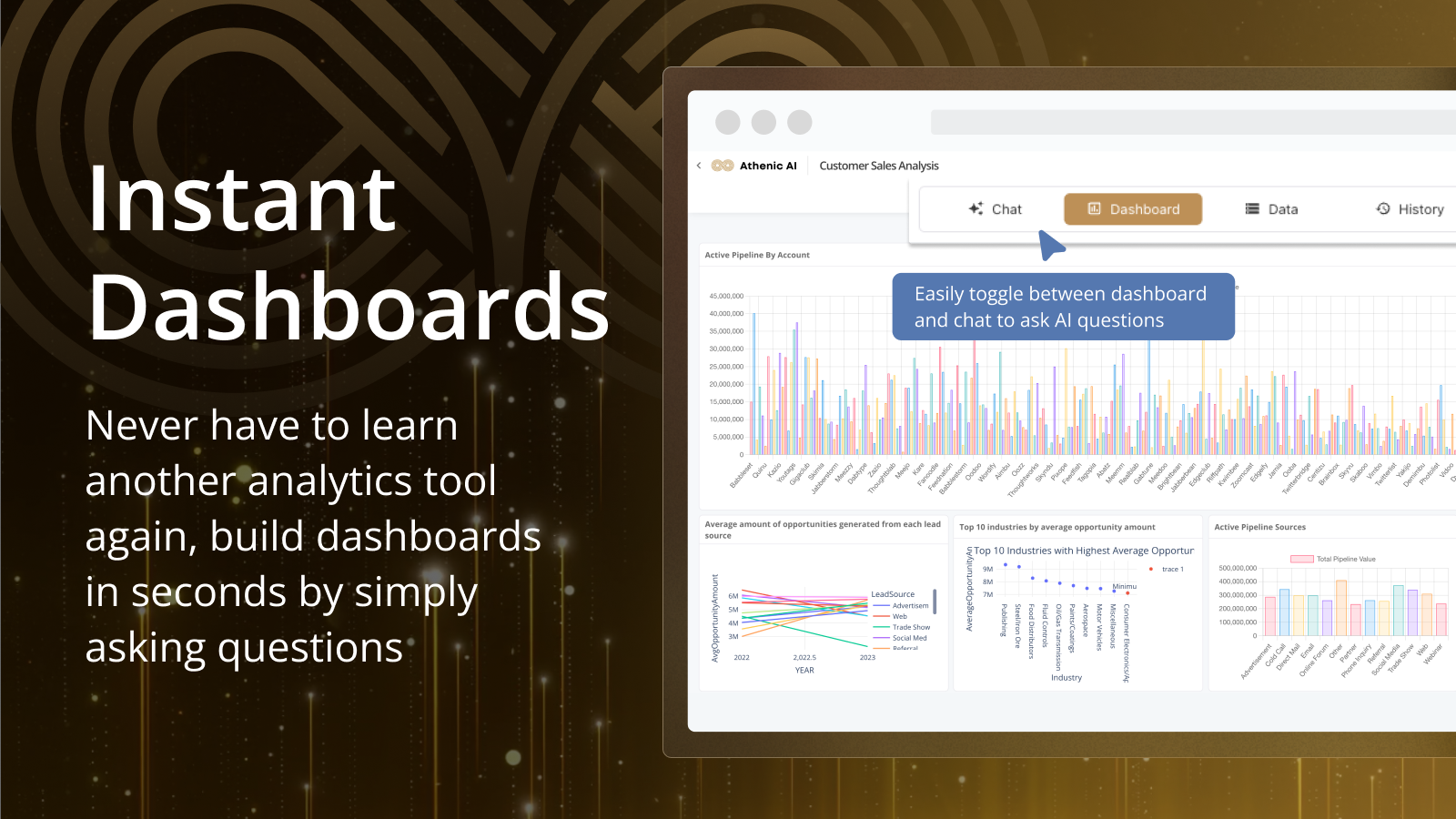 Instantly build dashboards