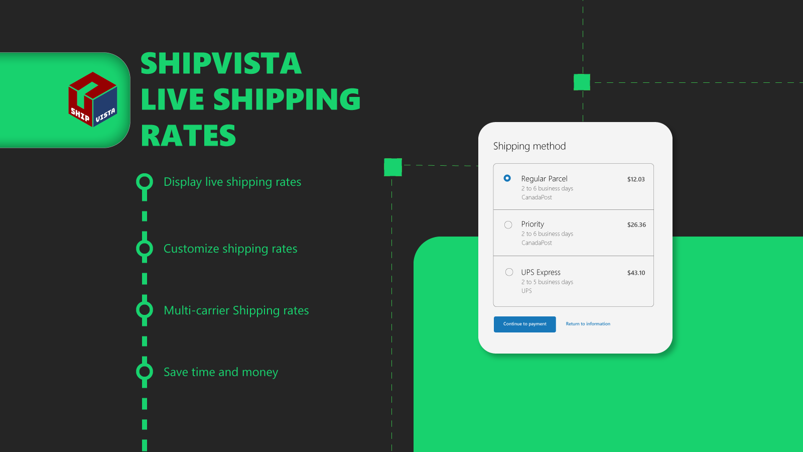 Multi-Warehouse Real-Time Shipping Rates At store Checkout Page.