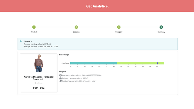 See how your product's price compares locally