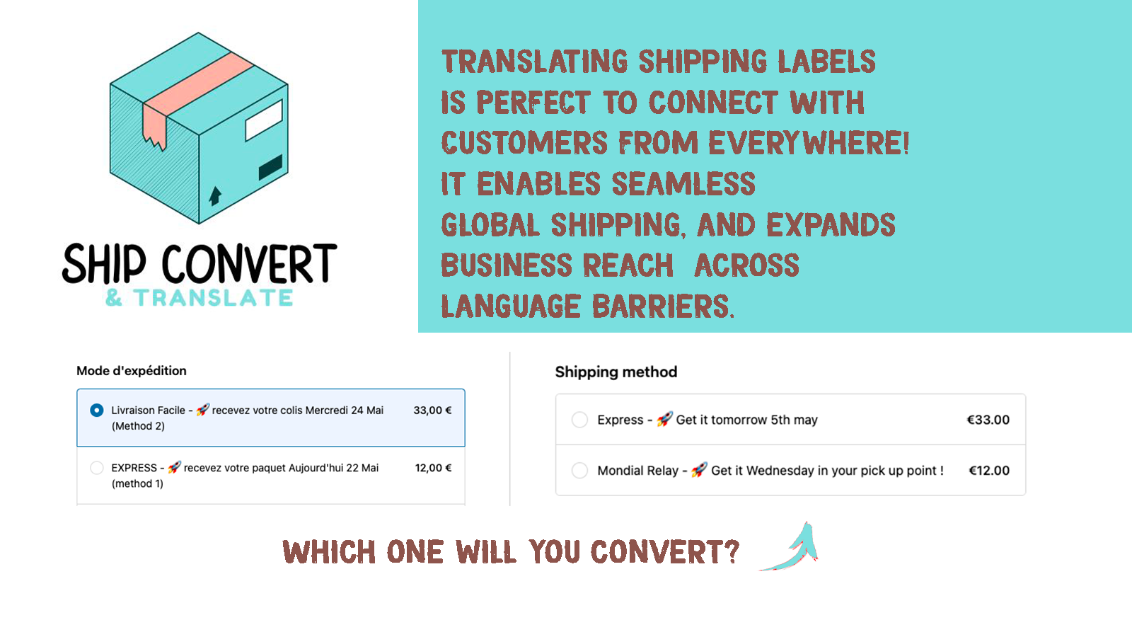 Oversættelse af forsendelsesetiketter forbinder med kunder