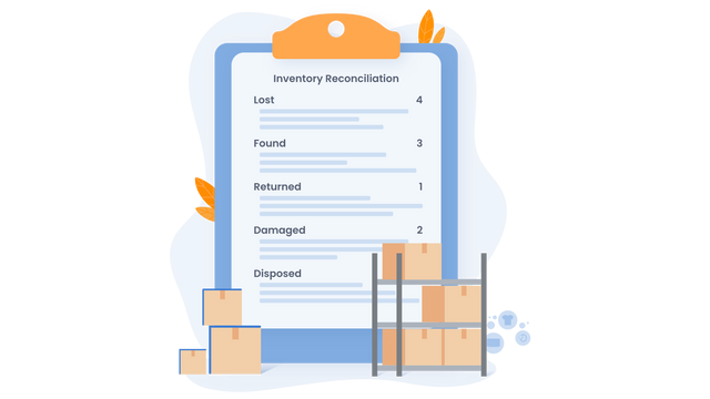 Keep track of inventory across channels, FBA, and warehouses 