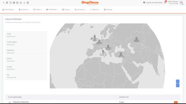 provedor de logística de terceiros do ShopiVerse