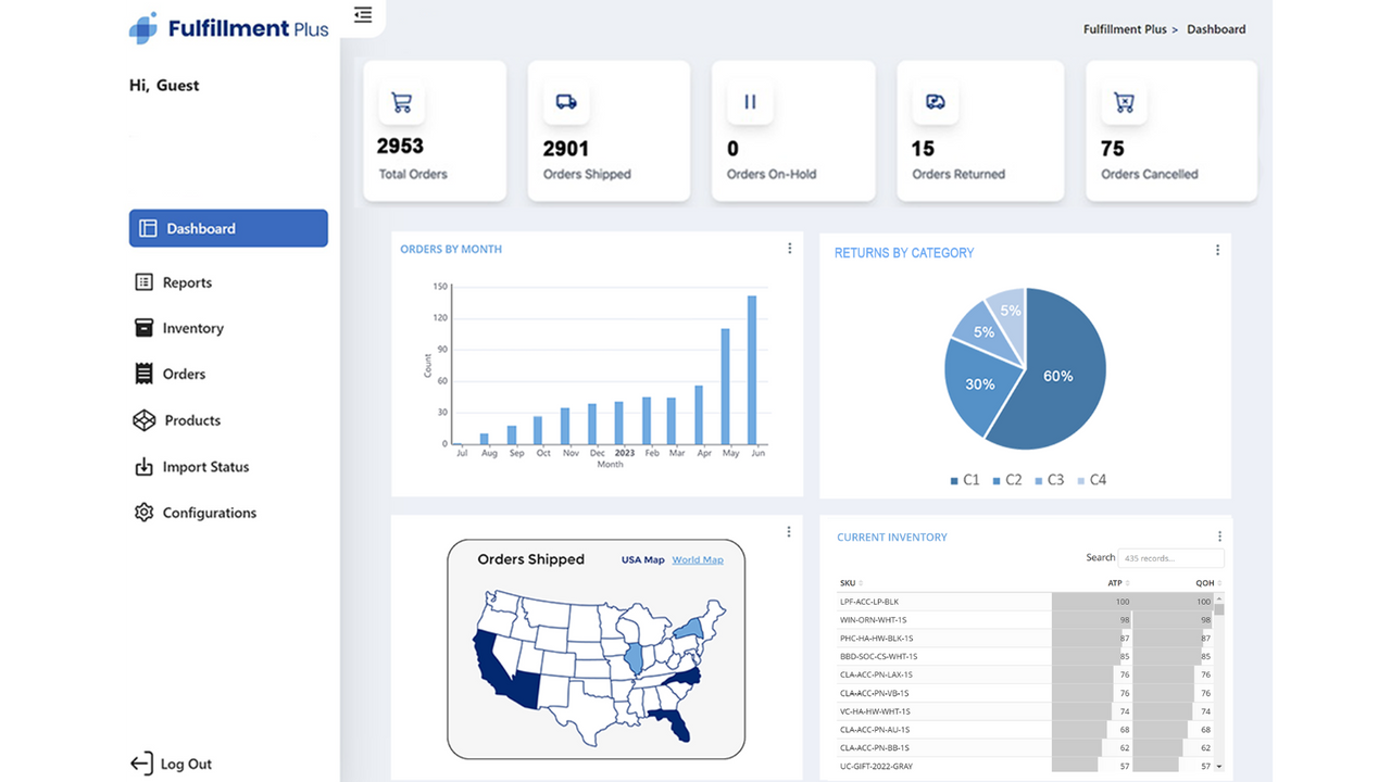 Fulfillment Plus Dashboard