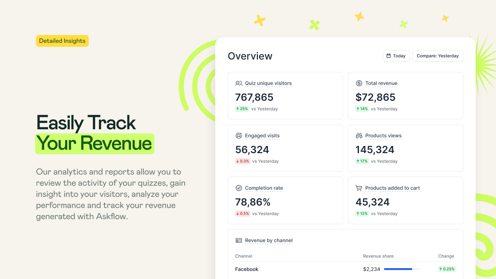 Easily Track Your Revenue