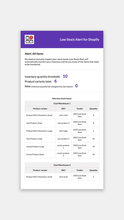 Soyez instantanément informé des changements de stock - où que vous soyez.