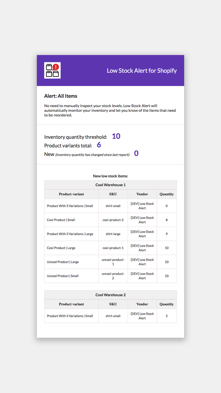 LSA Low Stock Alert Screenshot