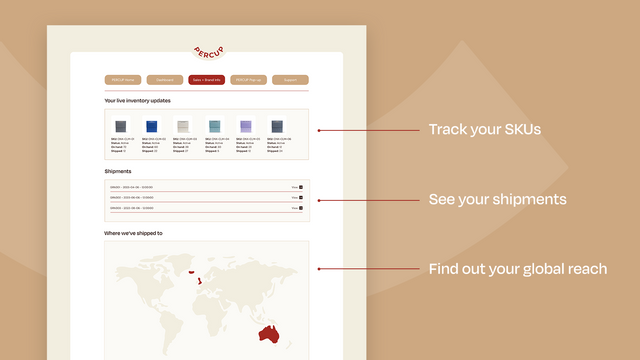 Tableau de bord informatif