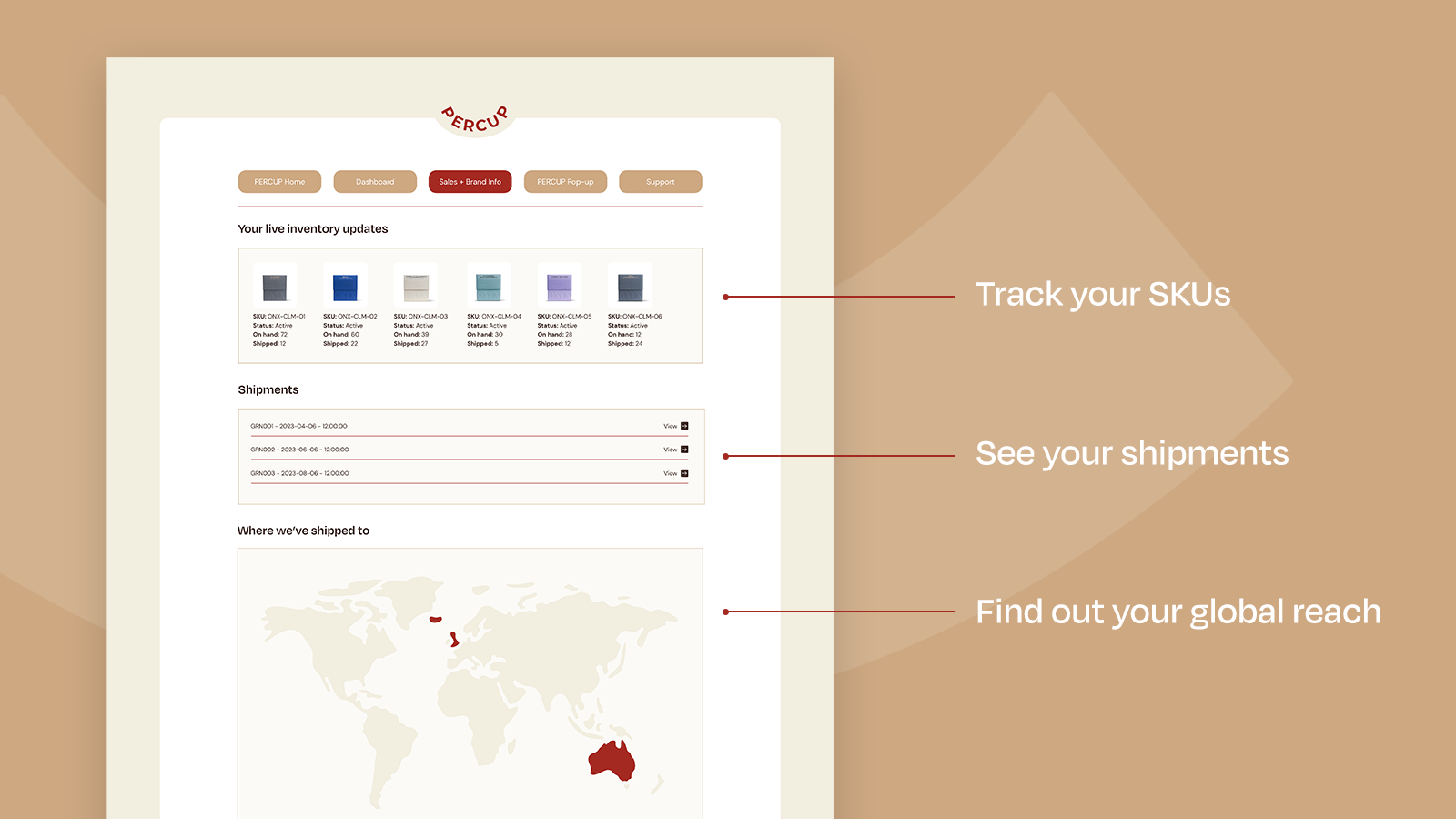 Informatives Dashboard