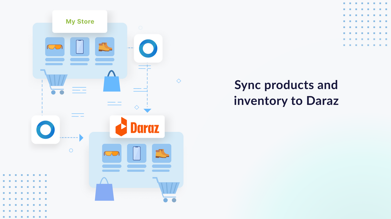 Sincroniza productos e inventario con Daraz