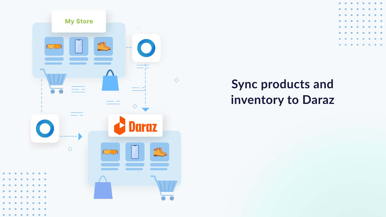 Synkroniser produkter og lager til Daraz