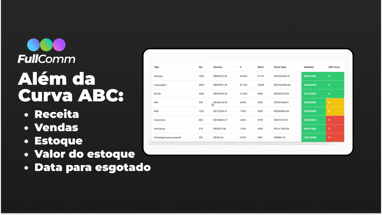 Banco ABC Brasil Personal on the App Store