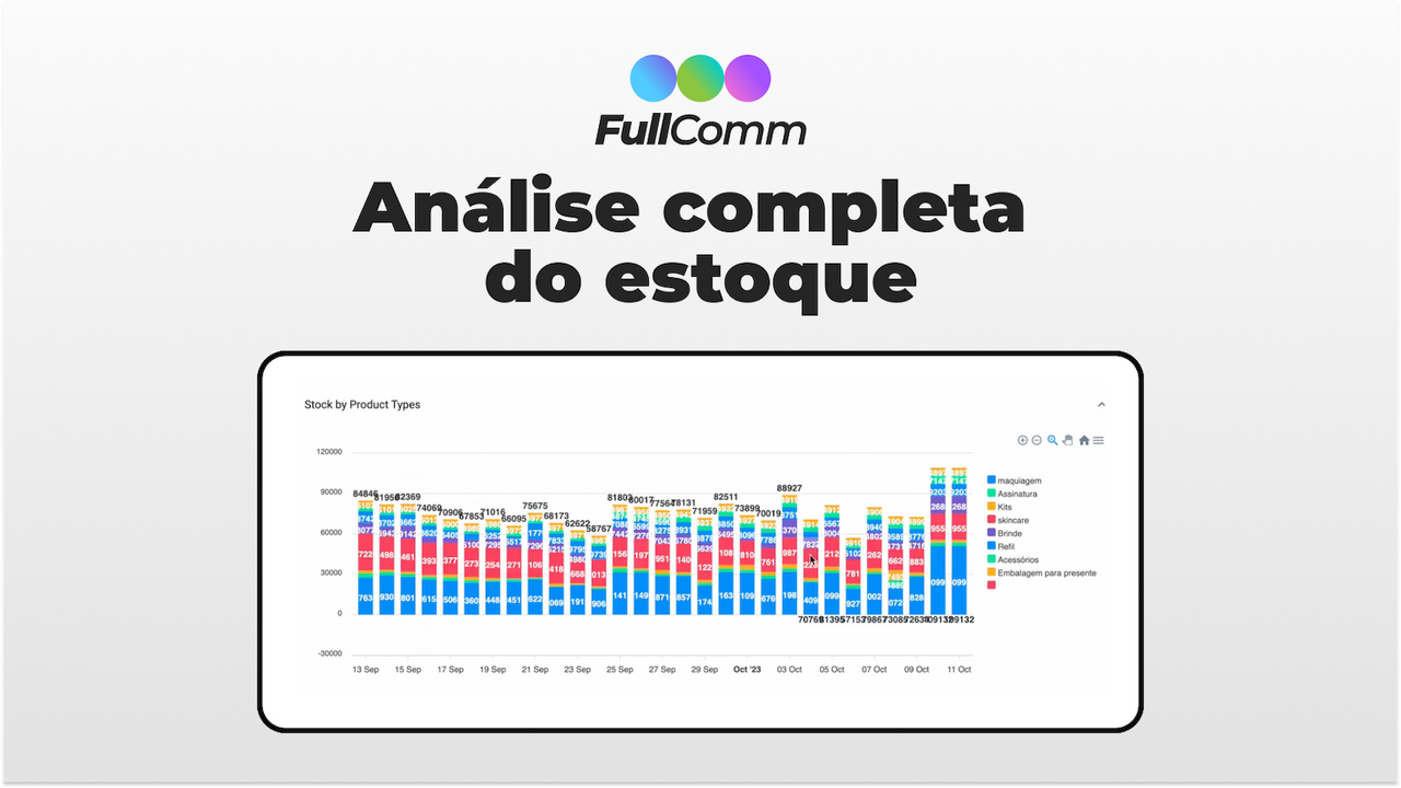 Análise completa do estoque