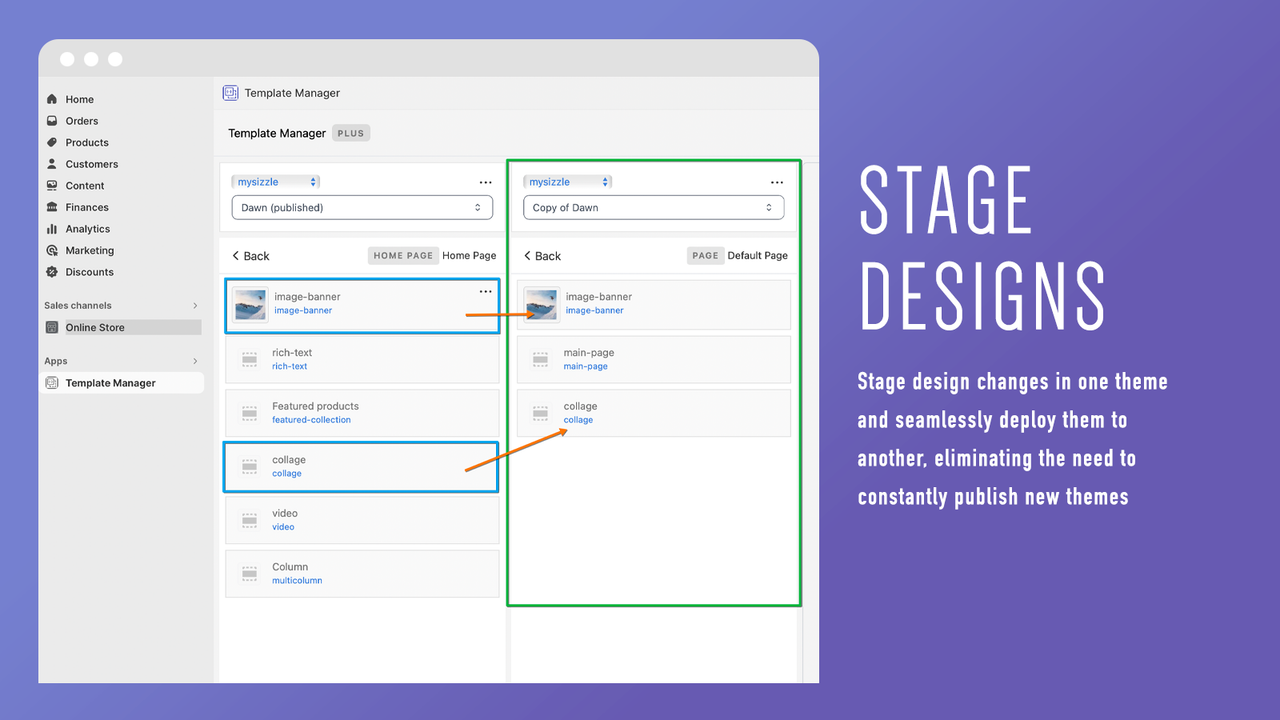 Ontwerp Content Staging