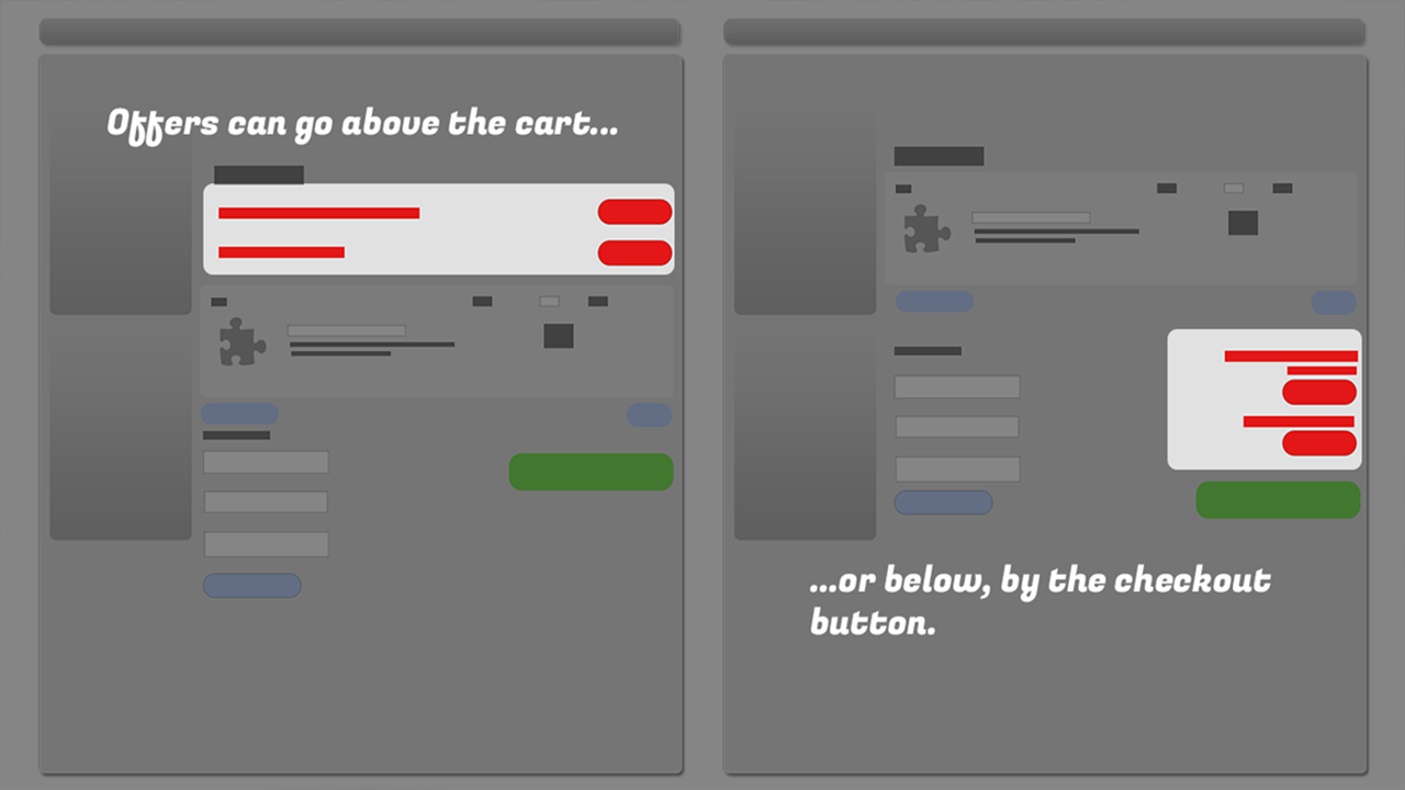 优惠可以在购物车的上方或下方显示。